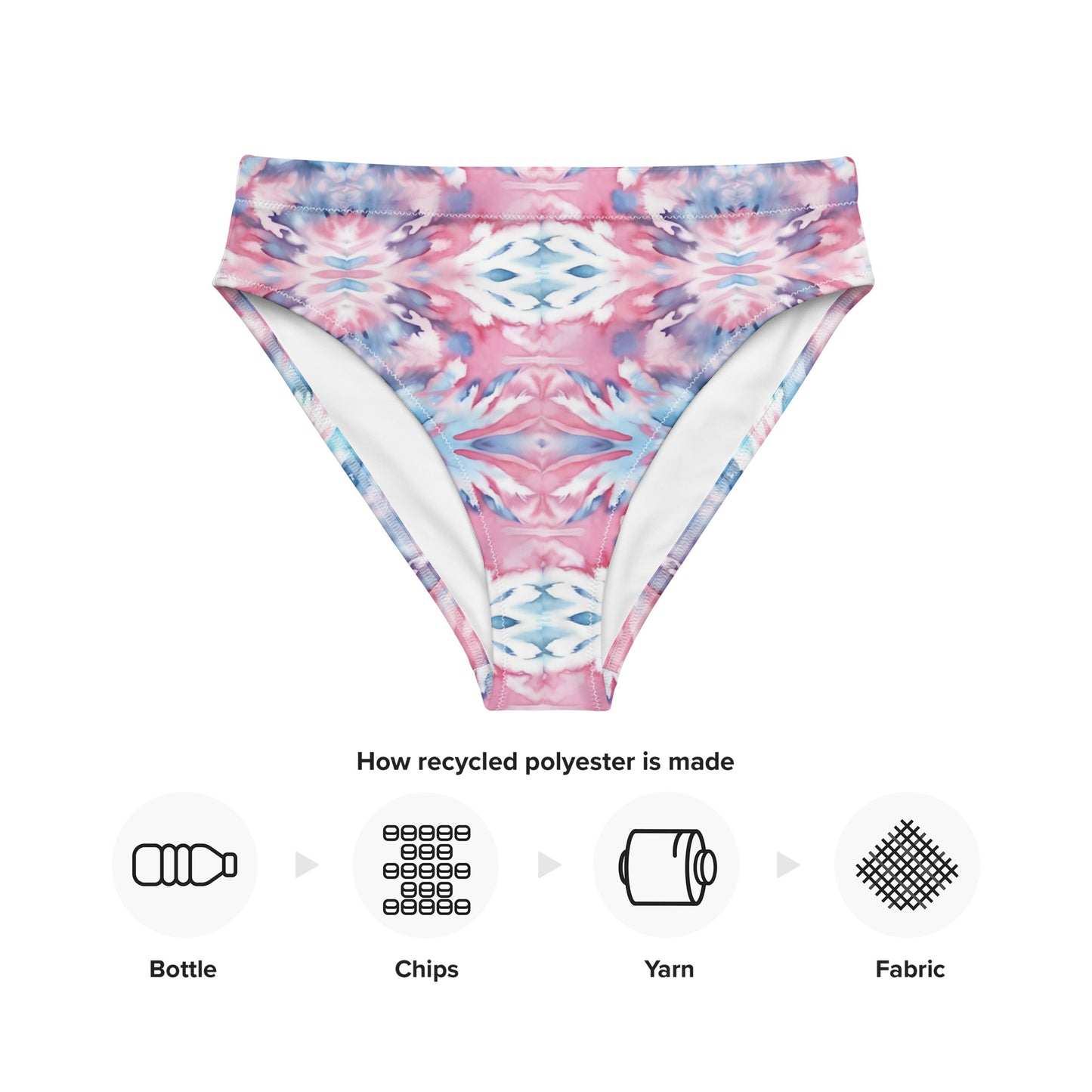 URCHIN-'CORAL SEA' Pink and Blue Tie Dye. Recycled High Waisted Bikini Bottom. Choice of Sizes.