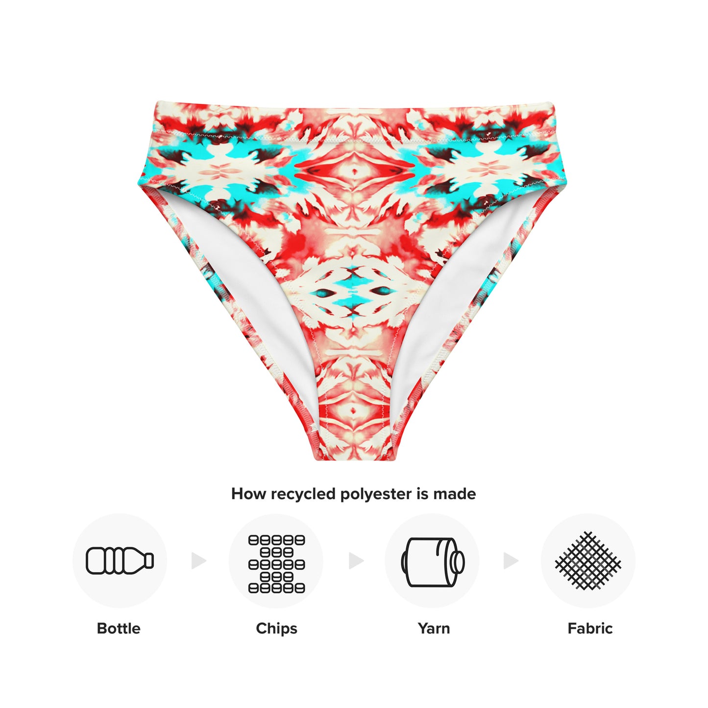 URCHIN Clothes & Swimwear. 'CORAL SEA' Red and Blue Tie Dye. Recycled High Waisted Bikini bottom. Choice of Sizes.